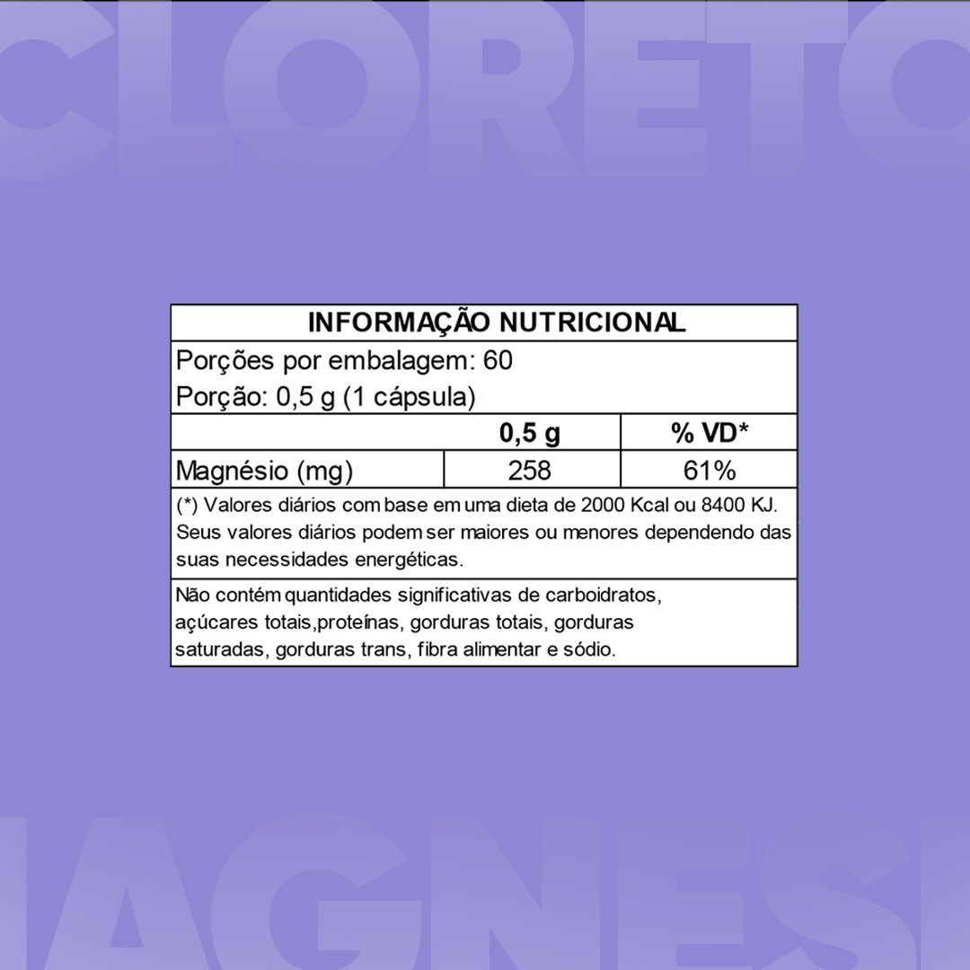 CLORETO DE MAGNESIO P.A. C/ 60 CÁPS