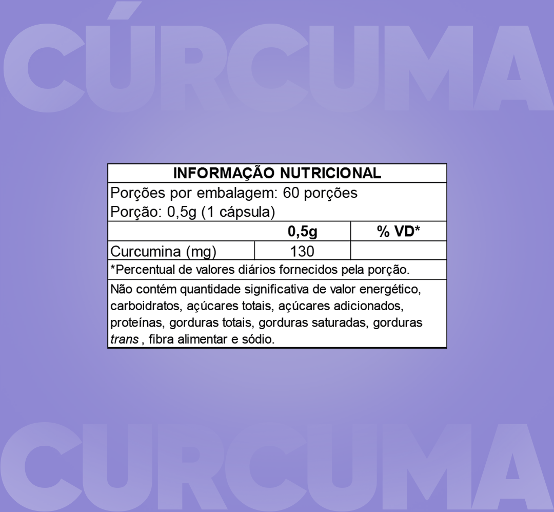 CURCUMA C/ 60 CÁPS