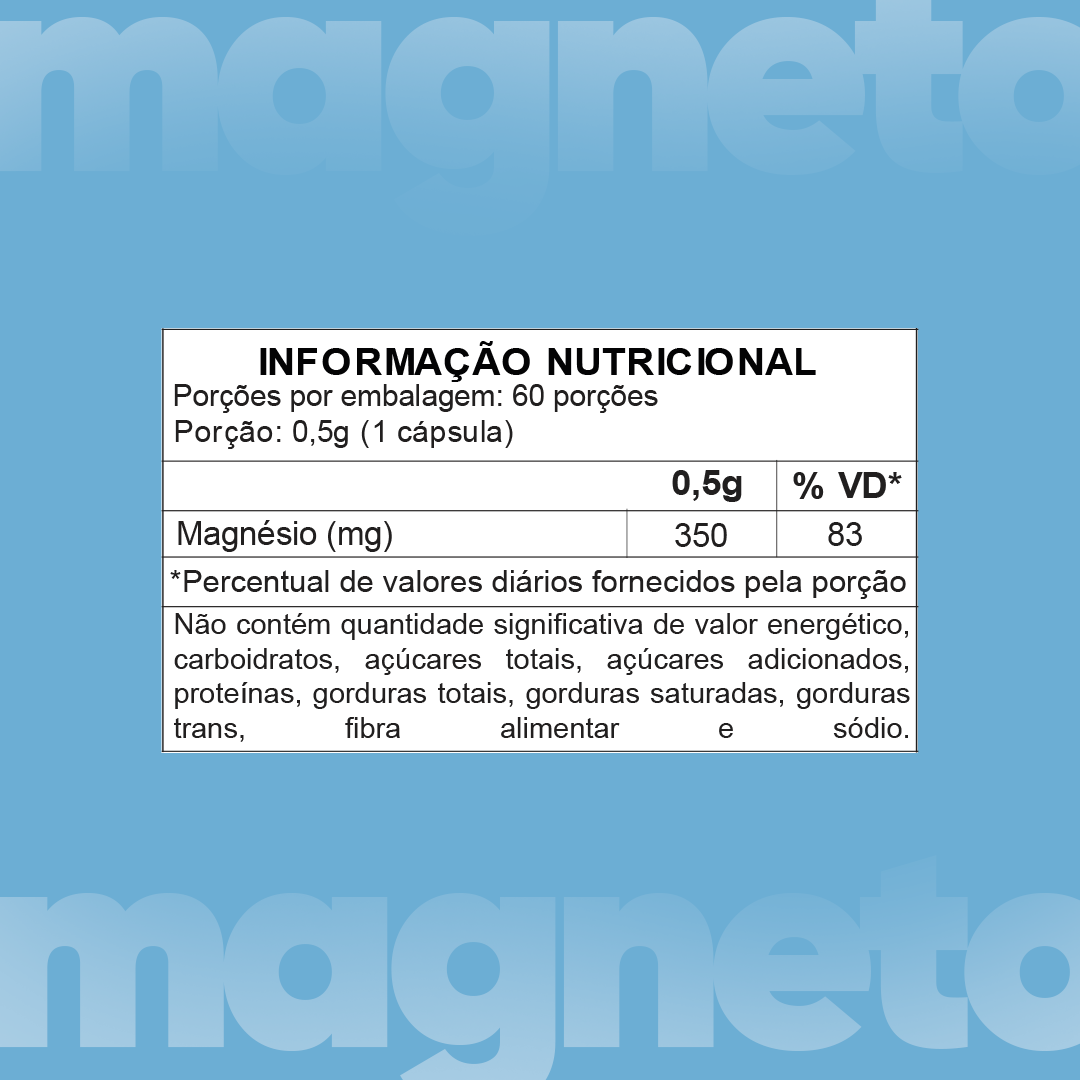 MAGNETO 5X C/ 60 CÁPS