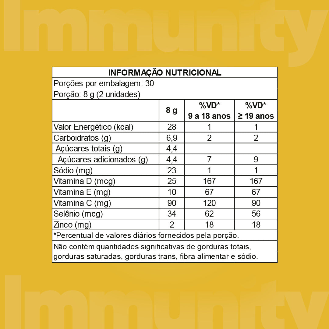 IMMUNITY - IMUNIDADE EM GOMAS - ABACAXI