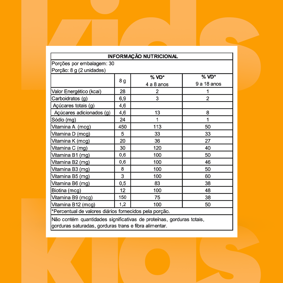KIDS GOMAS C/ 60 GOMAS - ABAC/LAR/MOR